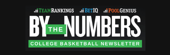 CBB By the Numbers