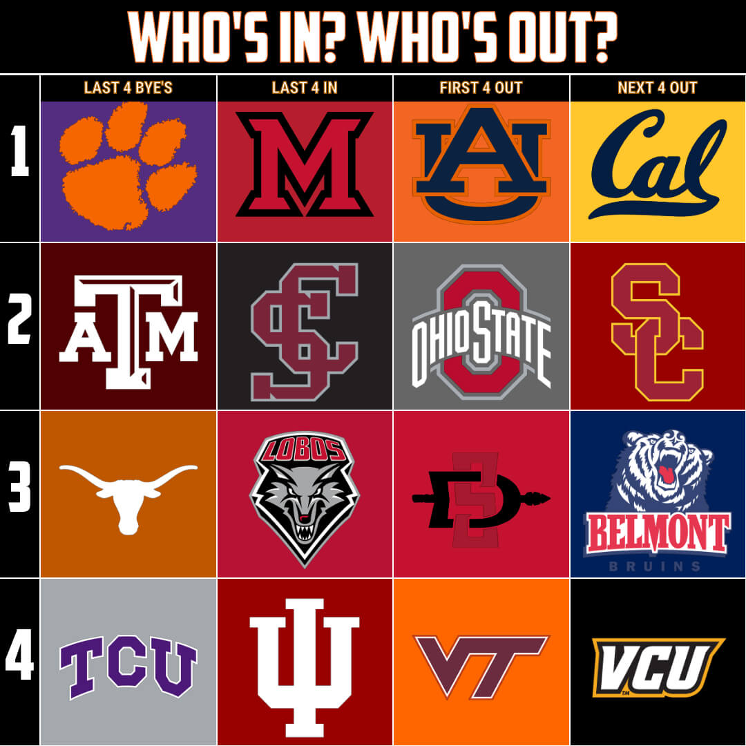 College Basketball Game Action